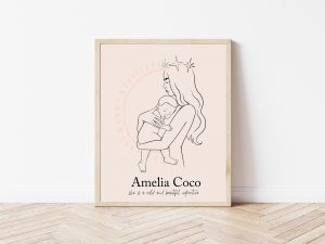 birth poster, mother and baby print